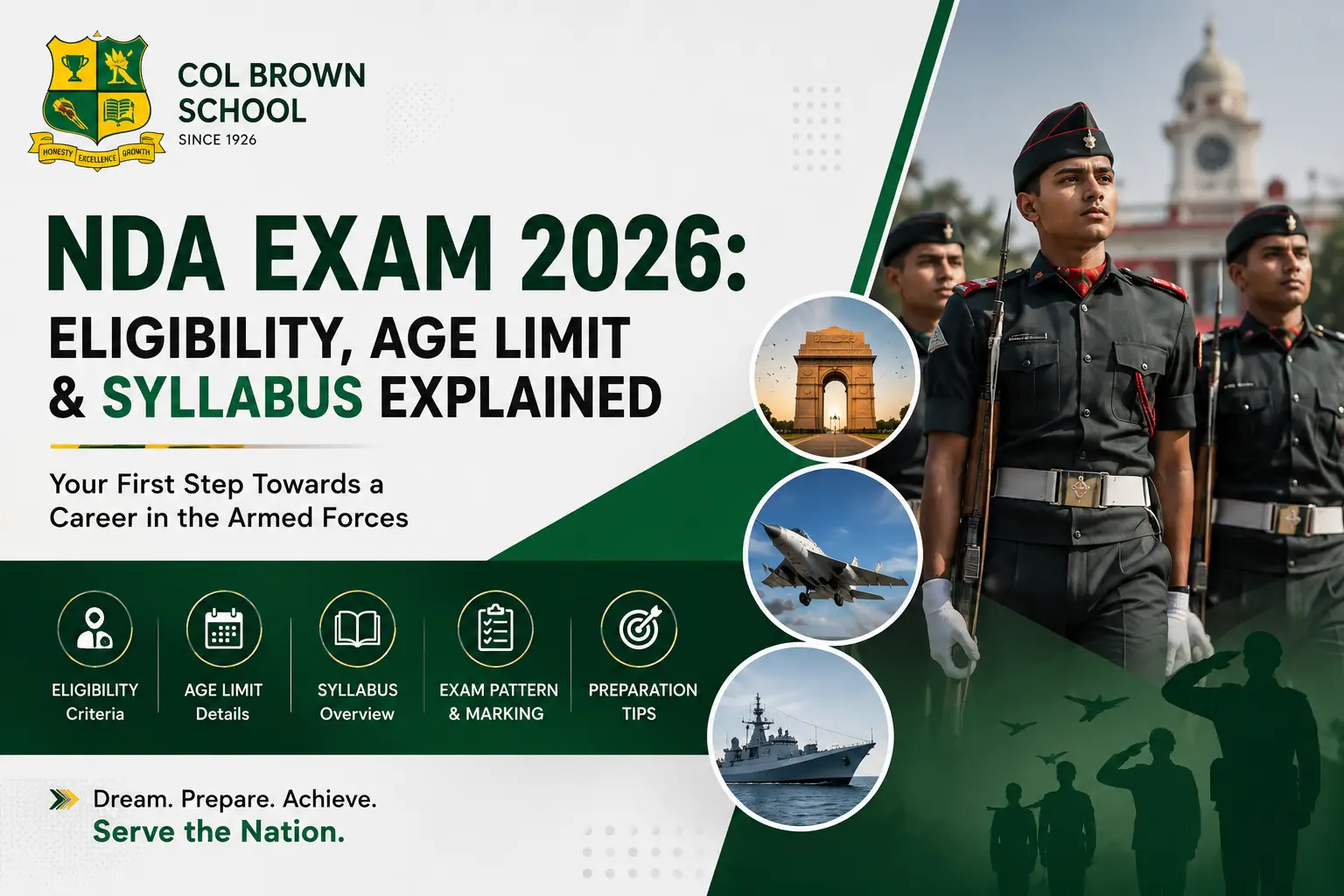 NDA Exam 2026 Path to Service